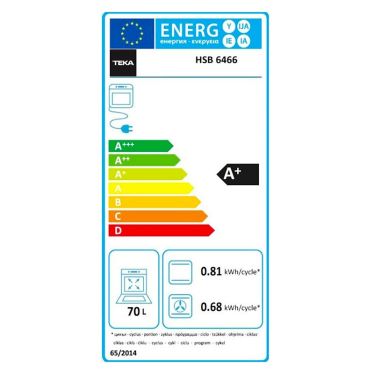 energic image