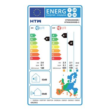 energic image