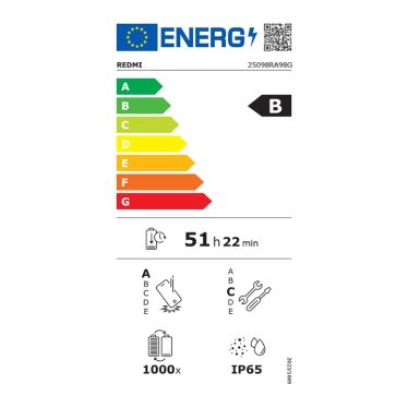 energic image