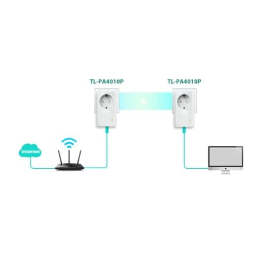 CPL DÚO TP LINK 500 Mbits/seg con toma conservada