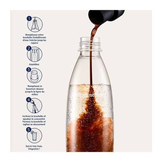 Concentrado para SODASTREAM PEPSI MAX 440ml