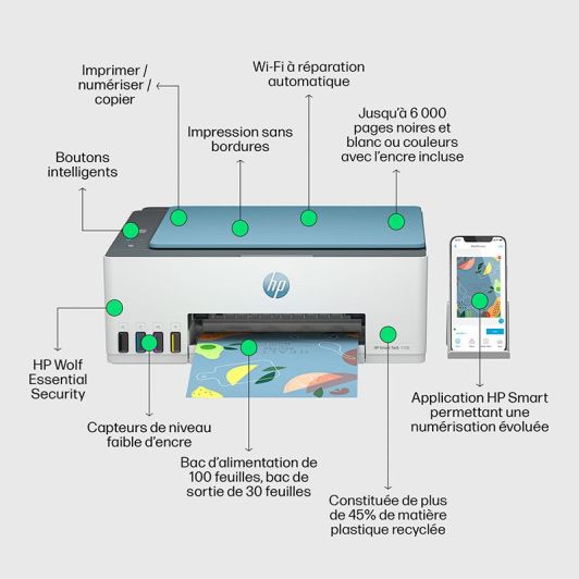 Impresora HP Smart Tank 5106