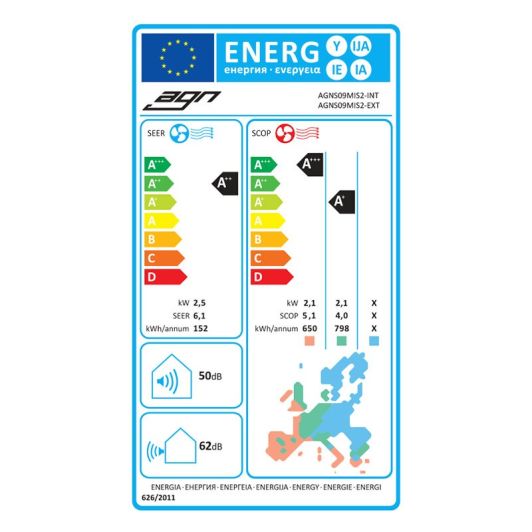 AGN Aire Acondicionado Split 2252 Frigorías AGNS09MIS2 Inverter Clase A++/A+