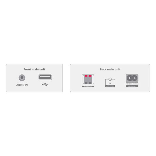 Microcadena PHILIPS TAM3205 M2 20W Bluetooth CD MP3 USB y Radio FM con Bass Reflex