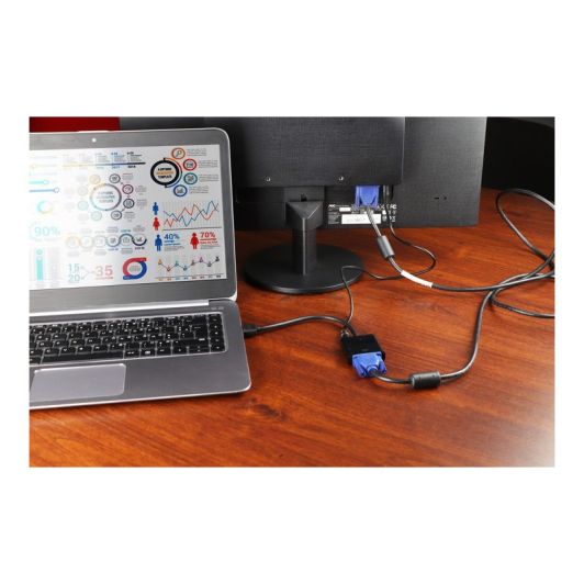 Adaptador EDENWOOD HDMI/VGA