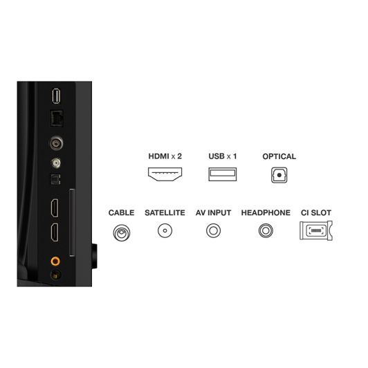 TCL Smart TV QLED 32