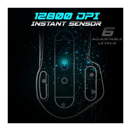 Ratón Gaming SPIRIT OF GAMER PRO-M5 con Cable USB 3200 DPI RGB