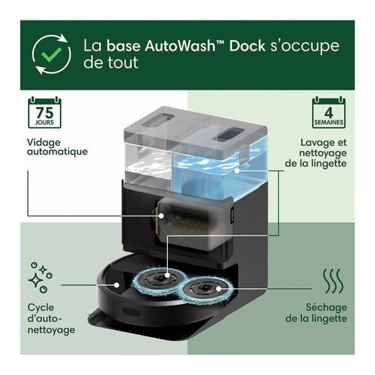 iRobot Roomba Plus 406 Combo + AutoWash Dock Aspirador + Fregado Automático