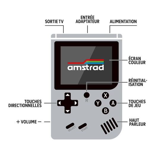 Consola Juegos AMSTRAD GAMEBOX GB200 Gri