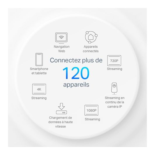 Router WiFi 6 de malla TP-LINK Deco X10 (pack de 2)