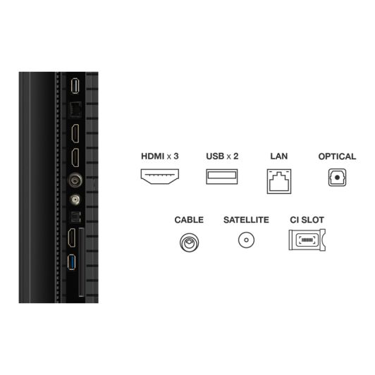 TV QLED TCL 75P7K 75