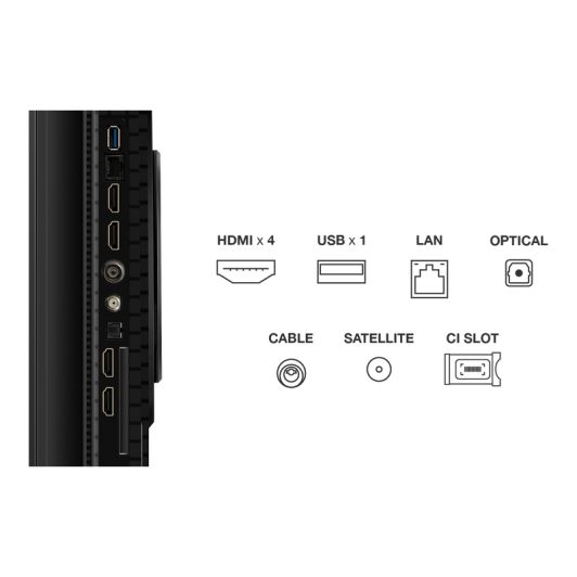 TV QLED 65