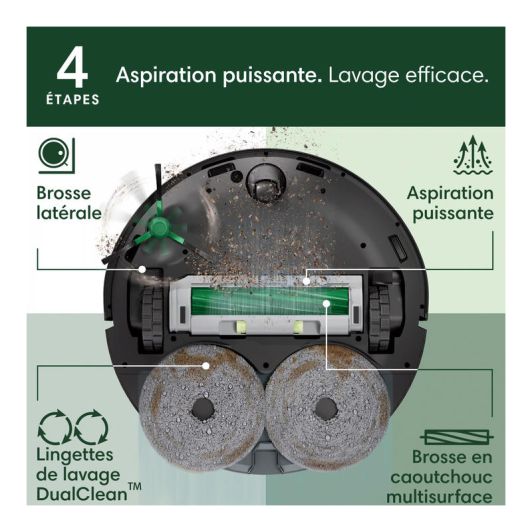 Robot Aspiradora  IROBOT Roomba Plus 405 Combo con base Autowash