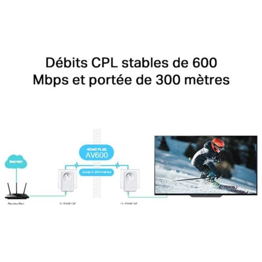 CPL DÚO TP LINK 500 Mbits/seg con toma conservada