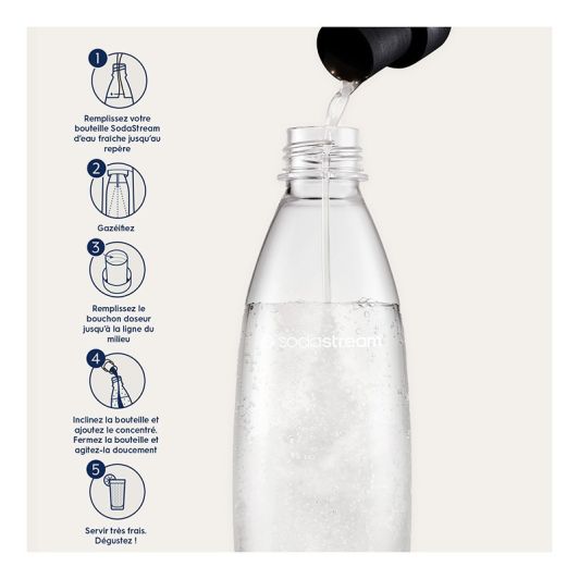 SODASTREAM Sirope Sabor Limonada Concentrado para Refrescos 440ml