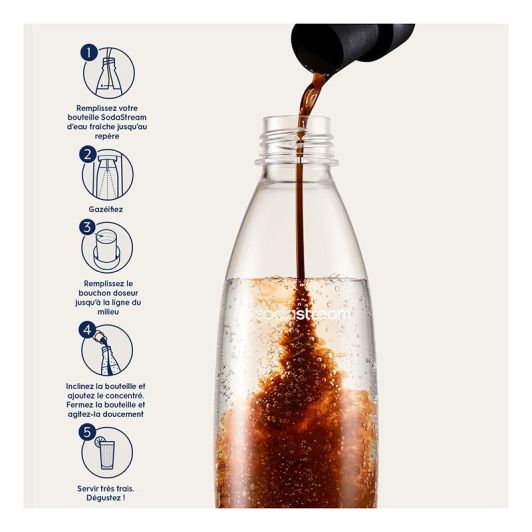 SODASTREAM Sirope Sabor Cola Concentrado para Refrescos 440ml